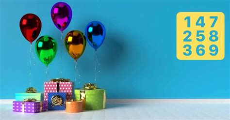 Birthday Number: Insights into Numerology and Personality.